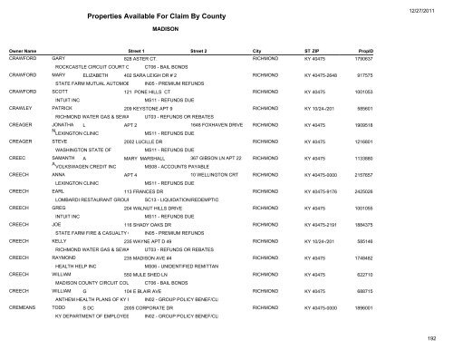 Properties Available For Claim By County - Kentucky State Treasury