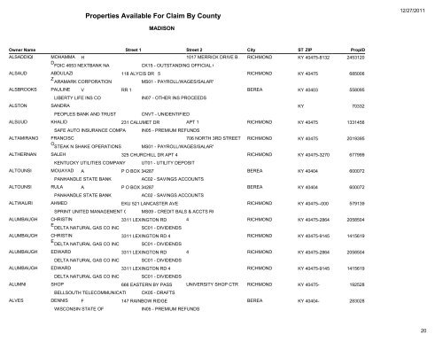 Properties Available For Claim By County - Kentucky State Treasury