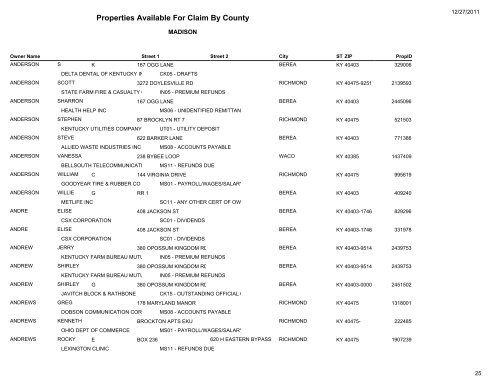 Properties Available For Claim By County - Kentucky State Treasury