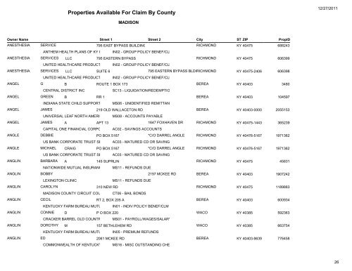 Properties Available For Claim By County - Kentucky State Treasury