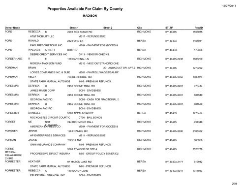 Properties Available For Claim By County - Kentucky State Treasury