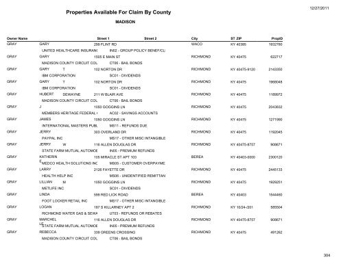 Properties Available For Claim By County - Kentucky State Treasury