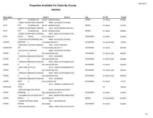 Properties Available For Claim By County - Kentucky State Treasury