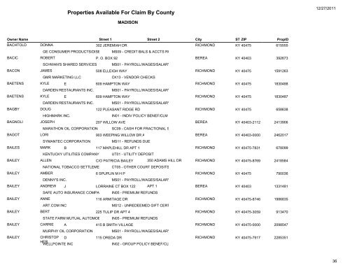 Properties Available For Claim By County - Kentucky State Treasury