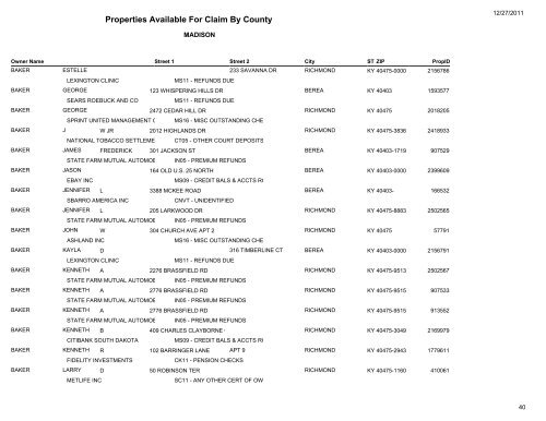 Properties Available For Claim By County - Kentucky State Treasury