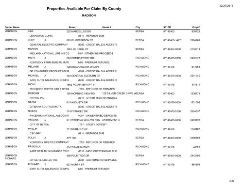 Properties Available For Claim By County - Kentucky State Treasury