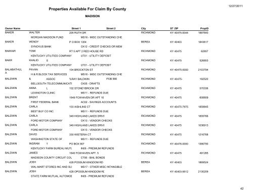 Properties Available For Claim By County - Kentucky State Treasury