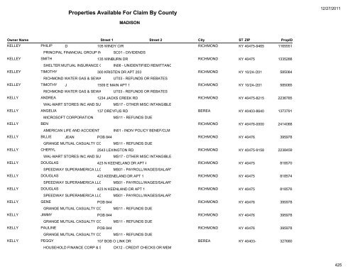 Properties Available For Claim By County - Kentucky State Treasury