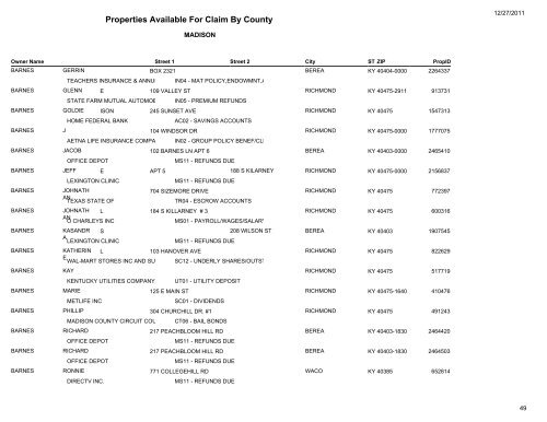 Properties Available For Claim By County - Kentucky State Treasury