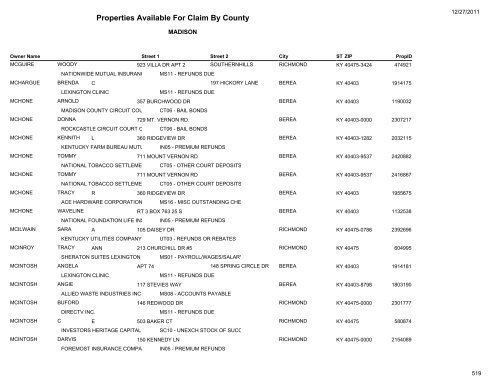 Properties Available For Claim By County - Kentucky State Treasury