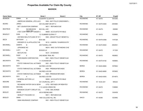 Properties Available For Claim By County - Kentucky State Treasury