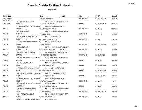 Properties Available For Claim By County - Kentucky State Treasury