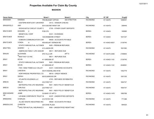 Properties Available For Claim By County - Kentucky State Treasury