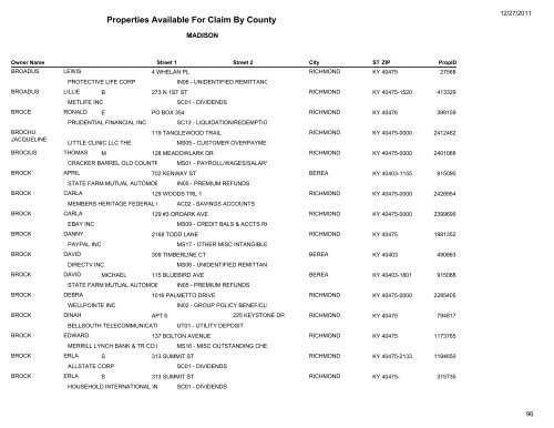 Properties Available For Claim By County - Kentucky State Treasury