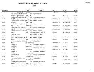 Knox County - Kentucky State Treasury