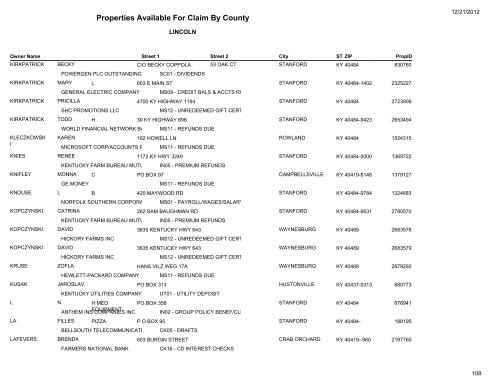 Lincoln County - Kentucky State Treasury