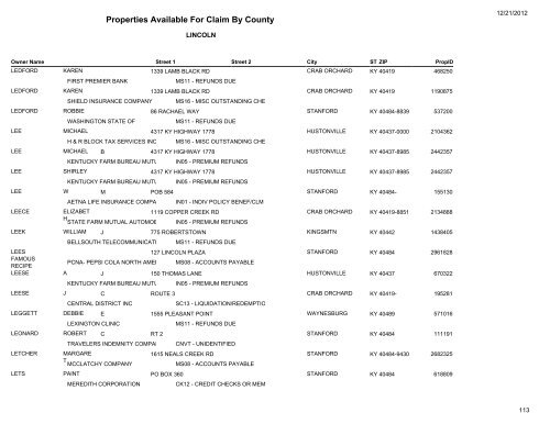 Lincoln County - Kentucky State Treasury