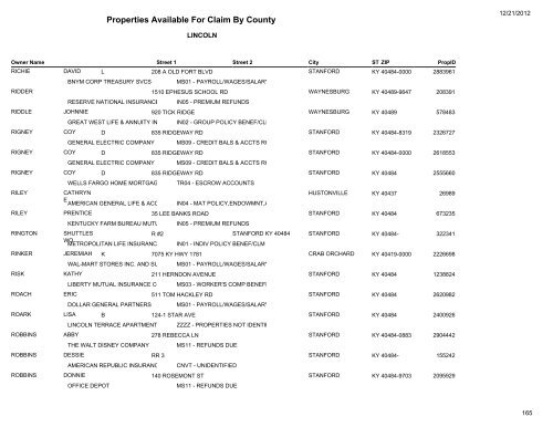 Lincoln County - Kentucky State Treasury