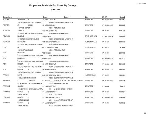 Lincoln County - Kentucky State Treasury