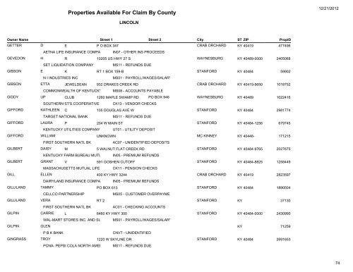 Lincoln County - Kentucky State Treasury