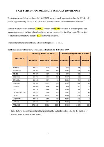 snap survey for ordinary schools 2009 report - KwaZulu-Natal ...