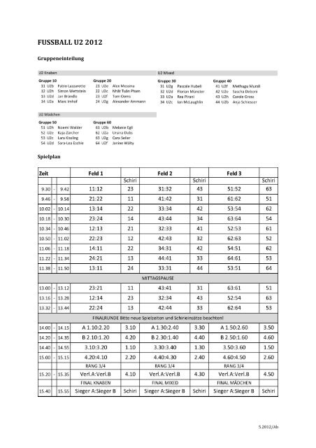 Fussball: Alle Informationen