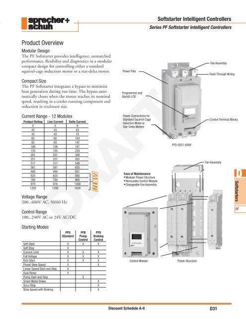 PCS Controllers