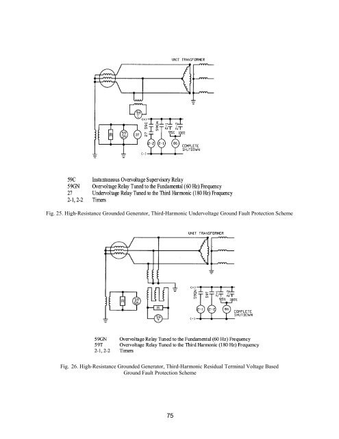 IEEE Hybrid Grounding