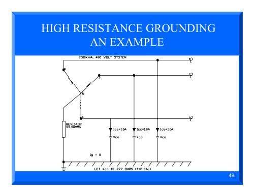 Advantages and Disadvantages of Different Types of Neutral ...