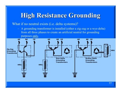 Advantages and Disadvantages of Different Types of Neutral ...