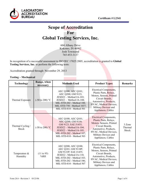 Proposed Scope of Accreditation - Laboratory Accreditation Bureau