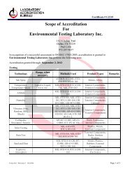 Scope of Accreditation For Environmental Testing Laboratory Inc.