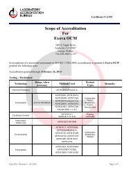 Scope of Accreditation For Exova OCM - Laboratory Accreditation ...