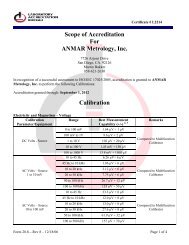 Scope of Accreditation For ANMAR Metrology, Inc. - Laboratory ...