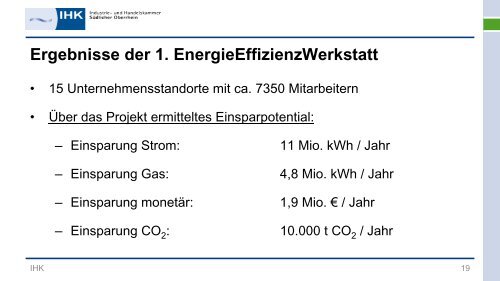 Energiemanagementsysteme in der Industrie - L-Bank