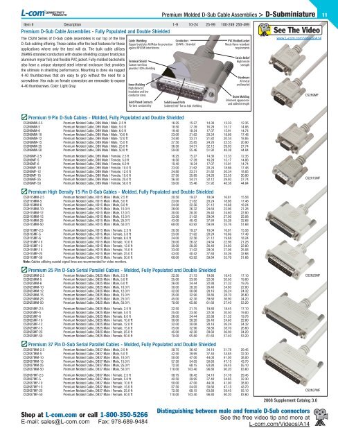 pages - 14mb