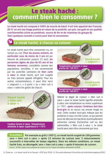 Le steak hachÃ© : comment bien le consommer ? - La-viande.fr