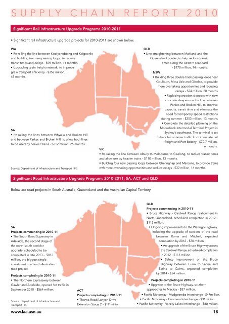 Supply Chain Report - Logistics Association of Australia