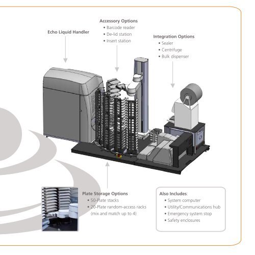 Access laboratory worksta