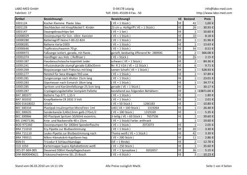 LABO-MED GmbH Fabrikstr. 17 D-04178 Leipzig Telf. 0341-45328 ...