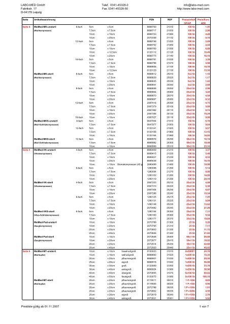 LABO-MED GmbH Fabrikstr. 17 D-04178 Leipzig Telef. 0341-45328 ...