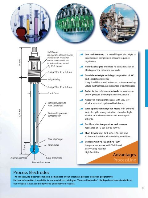 Laboratory Products