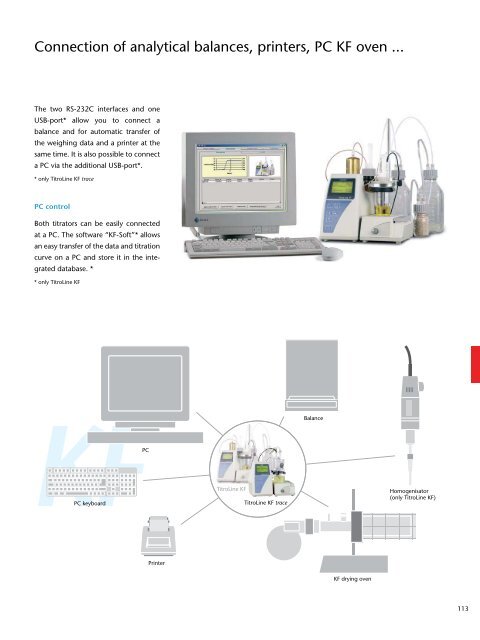 Laboratory Products