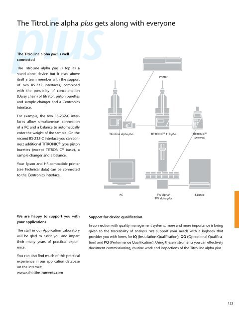 Laboratory Products