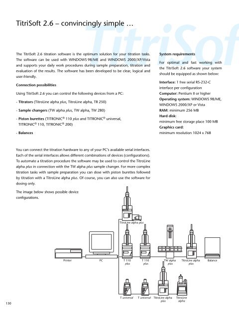 Laboratory Products