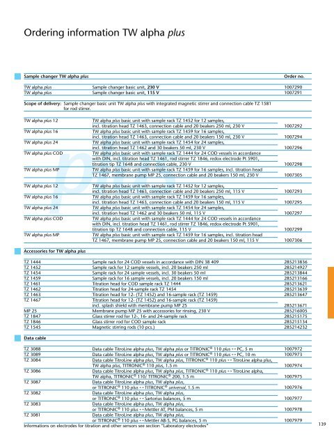 Laboratory Products