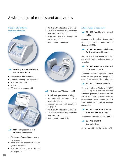 Laboratory Products