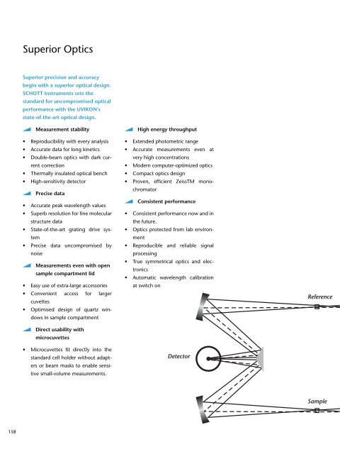 Laboratory Products