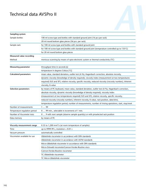 Laboratory Products