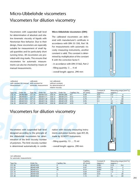 Laboratory Products